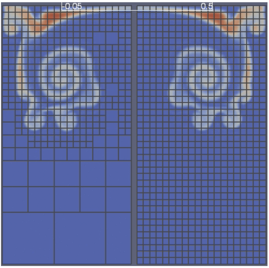 Adaptive Mesh Refinement in NUMA - work done with Frank Giraldo